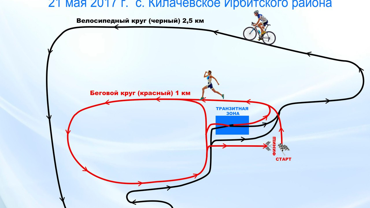 Олимпик воронеж маршруты