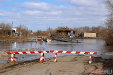 Паводковая ситуация в Ирбите на 18 апреля 2019 года